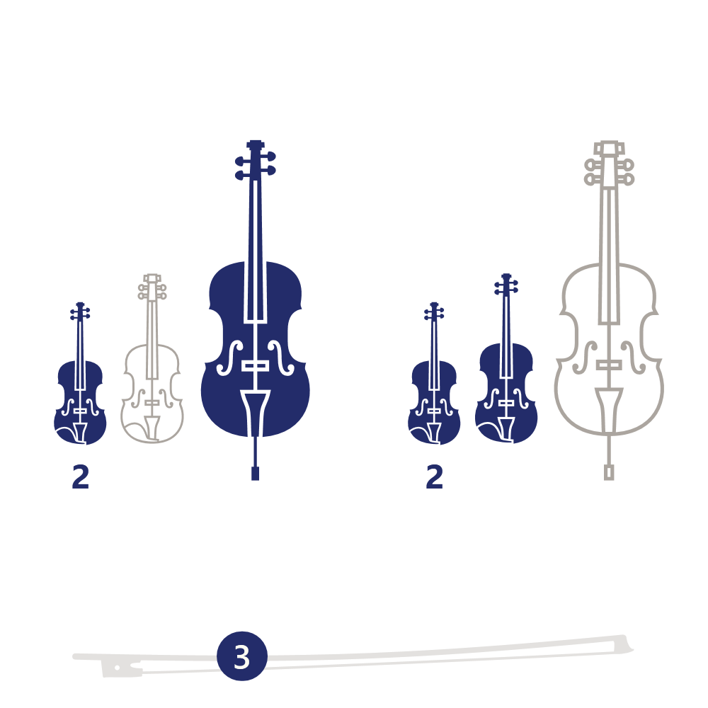 プレイエル：弦楽三重奏曲 ニ長調 op. 41、2つのヴァイオリンとチェロまたはヴィオラのための4 – Atelier-Editionen Röhm